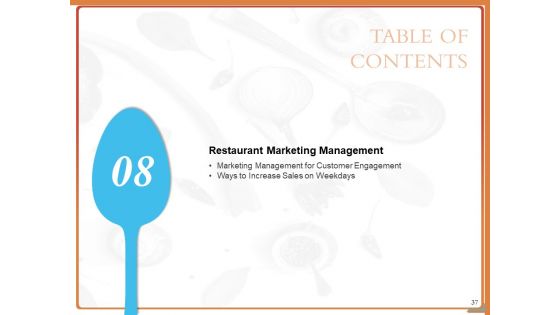 Improving Restaurant Operations Ppt PowerPoint Presentation Complete Deck With Slides