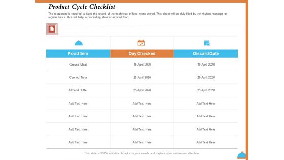 Improving Restaurant Operations Product Cycle Checklist Ppt PowerPoint Presentation Model Example PDF