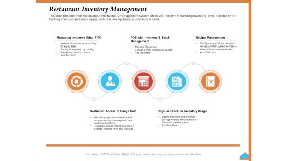 Improving Restaurant Operations Restaurant Inventory Management Ppt PowerPoint Presentation Infographic Template Background Image PDF Improving Restaurant Operations Restaurant Inventory Management Ppt PowerPoint Presentation Infographic Template Background Image PDF