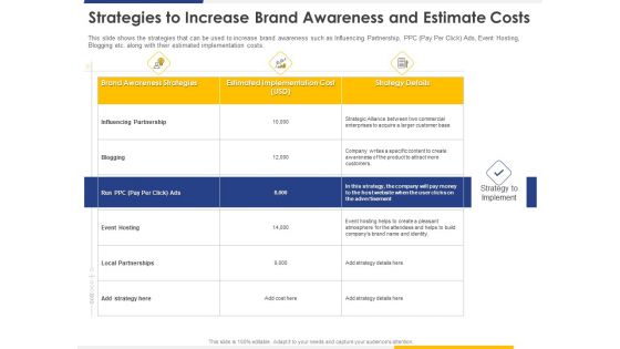 Improving Retention Rate By Implementing Acquisition Strategies To Increase Brand Awareness And Estimate Costs Information PDF