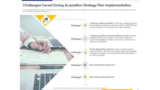 Improving Retention Rate By Implementing Acquisition Strategy Plan To Win New Customers Ppt PowerPoint Presentation Complete Deck With Slides