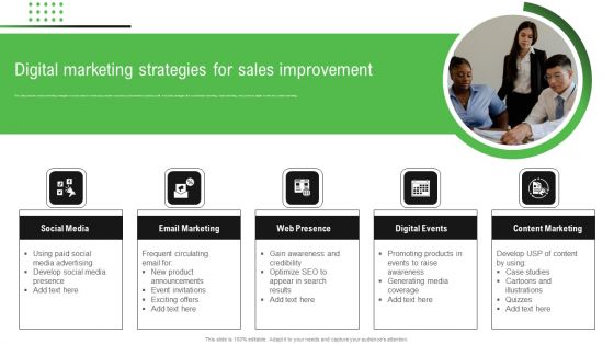 Improving Sales Process Digital Marketing Strategies For Sales Improvement Topics PDF Improving Sales Process Digital Marketing Strategies For Sales Improvement Topics PDF