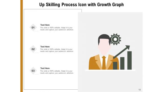 Improving Skills Individual Social Ppt PowerPoint Presentation Complete Deck
