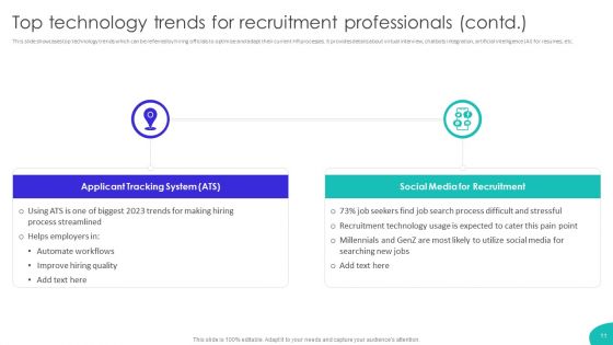 Improving Technology Based Recruitment Process Ppt PowerPoint Presentation Complete Deck With Slides
