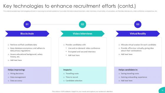 Improving Technology Based Recruitment Process Ppt PowerPoint Presentation Complete Deck With Slides