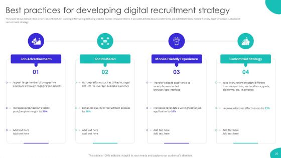 Improving Technology Based Recruitment Process Ppt PowerPoint Presentation Complete Deck With Slides
