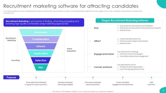 Improving Technology Based Recruitment Process Ppt PowerPoint Presentation Complete Deck With Slides