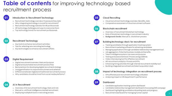 Improving Technology Based Recruitment Process Ppt PowerPoint Presentation Complete Deck With Slides