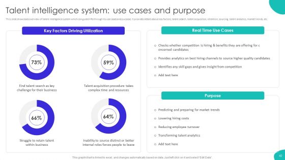 Improving Technology Based Recruitment Process Ppt PowerPoint Presentation Complete Deck With Slides