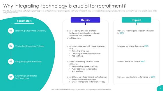 Improving Technology Based Recruitment Process Ppt PowerPoint Presentation Complete Deck With Slides