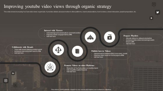 Improving Youtube Video Views Through Organic Strategy Mockup PDF