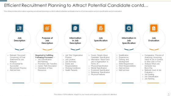 Improvising Hiring Process Ppt PowerPoint Presentation Complete Deck With Slides