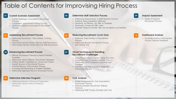 Improvising Hiring Process Ppt PowerPoint Presentation Complete Deck With Slides