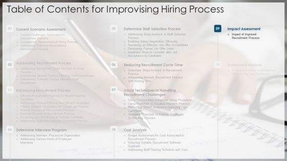 Improvising Hiring Process Ppt PowerPoint Presentation Complete Deck With Slides