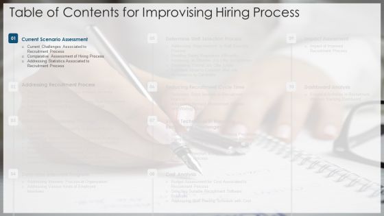 Improvising Hiring Process Ppt PowerPoint Presentation Complete Deck With Slides