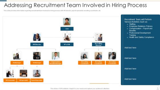 Improvising Hiring Process Ppt PowerPoint Presentation Complete Deck With Slides
