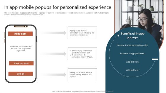 In App Mobile Popups For Personalized Experience Ppt Summary Example PDF