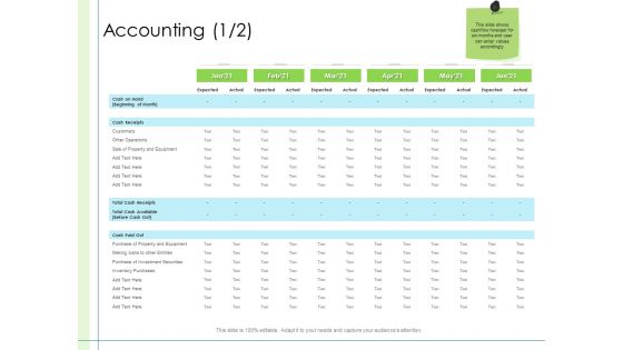 In Depth Business Assessment Accounting Ppt PowerPoint Presentation Show Themes PDF