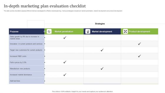 In Depth Marketing Plan Evaluation Checklist Ppt File Slide Portrait PDF