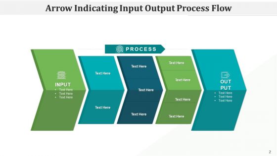 In Out Procedure Flow Checklist Transformation Ppt PowerPoint Presentation Complete Deck