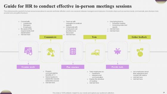 In Person Meetings Ppt PowerPoint Presentation Complete Deck With Slides