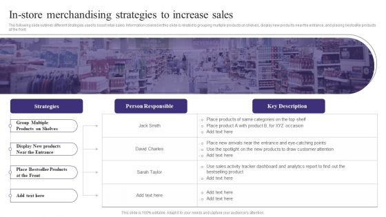In Store Merchandising Strategies To Increase Sales Designs PDF