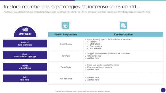 In Store Merchandising Strategies To Increase Sales Retail Merchandising Techniques Guidelines PDF