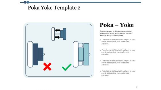Inadvertent Error Prevention Ppt PowerPoint Presentation Complete Deck With Slides