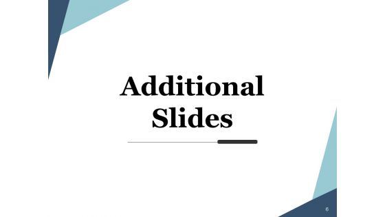Inadvertent Error Prevention Ppt PowerPoint Presentation Complete Deck With Slides