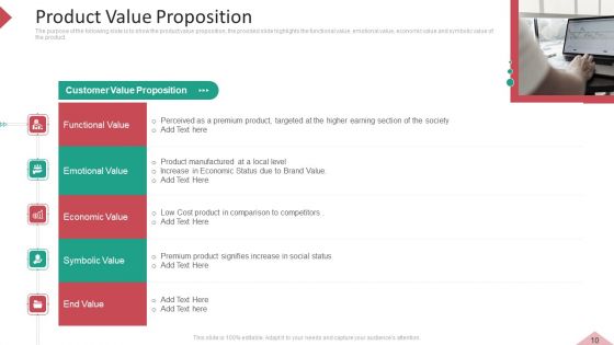 Inbound And Interruption Commerce Promotion Practices Ppt PowerPoint Presentation Complete Deck With Slides