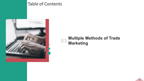 Inbound And Interruption Commerce Promotion Practices Ppt PowerPoint Presentation Complete Deck With Slides