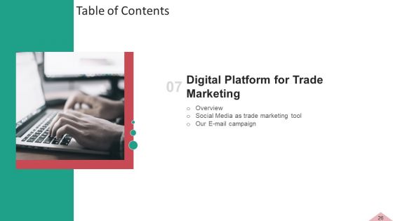 Inbound And Interruption Commerce Promotion Practices Ppt PowerPoint Presentation Complete Deck With Slides