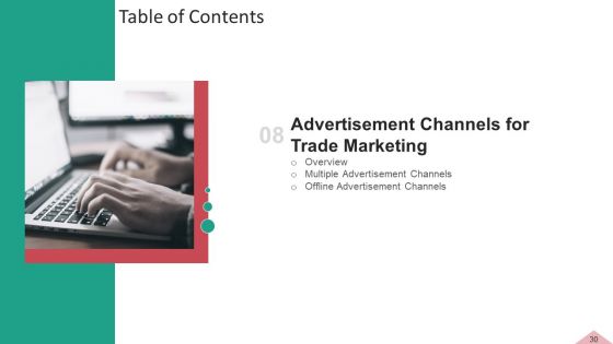 Inbound And Interruption Commerce Promotion Practices Ppt PowerPoint Presentation Complete Deck With Slides