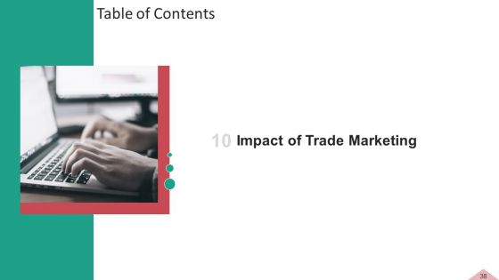 Inbound And Interruption Commerce Promotion Practices Ppt PowerPoint Presentation Complete Deck With Slides