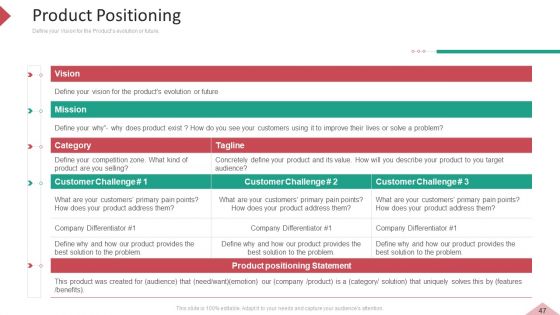 Inbound And Interruption Commerce Promotion Practices Ppt PowerPoint Presentation Complete Deck With Slides