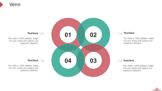 Inbound And Interruption Commerce Promotion Practices Ppt PowerPoint Presentation Complete Deck With Slides