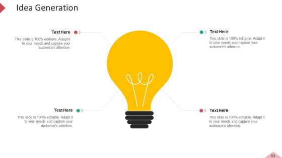 Inbound And Interruption Commerce Promotion Practices Ppt PowerPoint Presentation Complete Deck With Slides