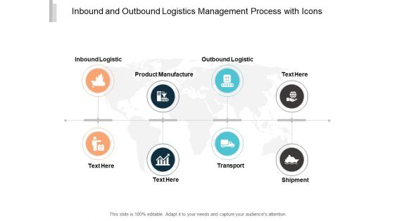 Inbound And Outbound Logistics Management Process With Icons Ppt PowerPoint Presentation Outline Clipart Inbound And Outbound Logistics Management Process With Icons Ppt PowerPoint Presentation Outline Clipart
