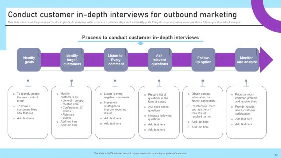 Inbound And Outbound Marketing Tactics For Start Ups To Drive Business Growth Ppt PowerPoint Presentation Complete Deck With Slides