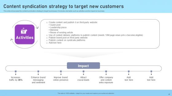 Inbound And Outbound Marketing Tactics For Start Ups To Drive Business Growth Ppt PowerPoint Presentation Complete Deck With Slides