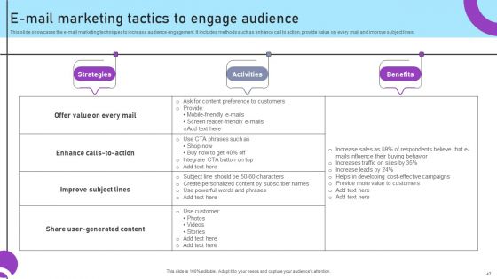Inbound And Outbound Marketing Tactics For Start Ups To Drive Business Growth Ppt PowerPoint Presentation Complete Deck With Slides