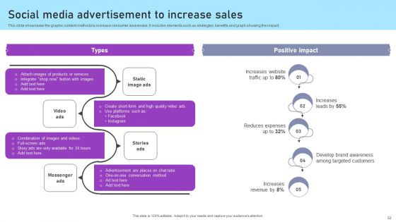Inbound And Outbound Marketing Tactics For Start Ups To Drive Business Growth Ppt PowerPoint Presentation Complete Deck With Slides