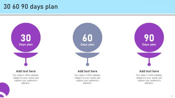 Inbound And Outbound Marketing Tactics For Start Ups To Drive Business Growth Ppt PowerPoint Presentation Complete Deck With Slides