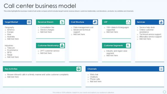 Inbound And Outbound Services Business Profile Call Center Business Model Pictures PDF