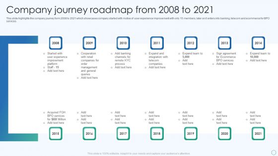 Inbound And Outbound Services Business Profile Company Journey Roadmap Pictures PDF Inbound And Outbound Services Business Profile Company Journey Roadmap Pictures PDF