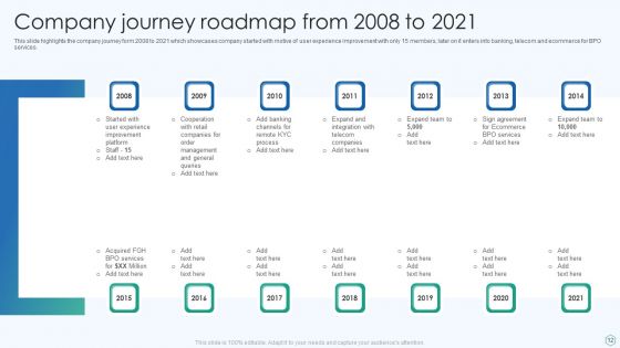 Inbound And Outbound Services Business Profile Ppt PowerPoint Presentation Complete Deck With Slides