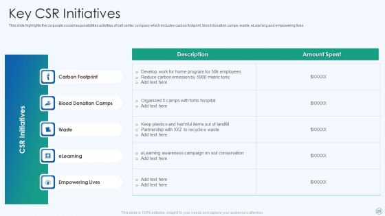 Inbound And Outbound Services Business Profile Ppt PowerPoint Presentation Complete Deck With Slides
