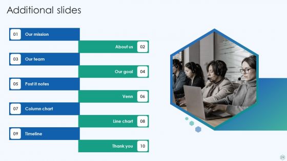 Inbound And Outbound Services Business Profile Ppt PowerPoint Presentation Complete Deck With Slides