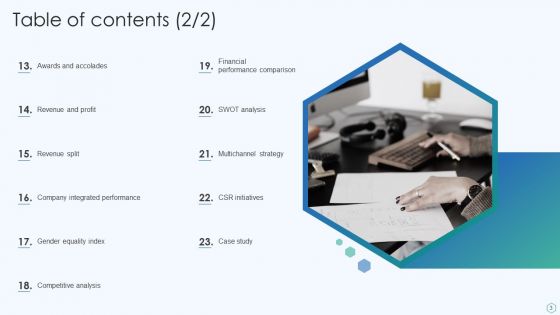 Inbound And Outbound Services Business Profile Ppt PowerPoint Presentation Complete Deck With Slides