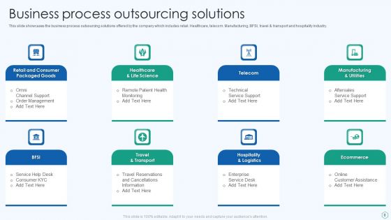Inbound And Outbound Services Business Profile Ppt PowerPoint Presentation Complete Deck With Slides